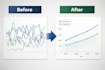 analyze your data and visualize trends with python