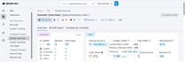 rank your website with 1000 keywords on google