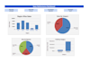 create excel or google sheets dashboard for data analysis