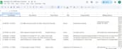 provide 20k US cell tower leaseholders contact data