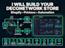 deconetwork website shopify printavo VA store workflow expert printshop inksoft