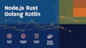 build scalable full stack web apps