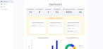build a custom admin dashboard or internal tool for your business