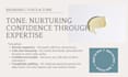 create your organic content strategy