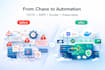 be your expert devops engineer for ci cd and cloud deployment automation