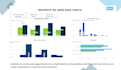 create a professional power bi dashboard