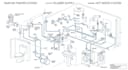 do plumbing system design, water supply layout and calculations