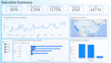 clean and analyze your data using python and pandas