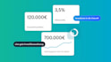 create a high quality promo video