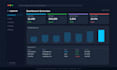 build websites applications and graphic designs
