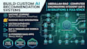 build a custom ai recommendation system