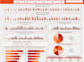 create a professional data analysis dashboard