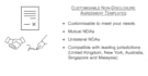 draft non disclosure agreements ndas to protect your business