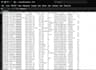 clean your messy data to organized , and visualized data