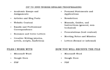proofread and edit academic, business, creative, and esl writing