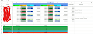 build professional custom excel spreadsheets