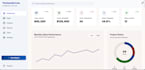 create excel data dashboards to track kpis