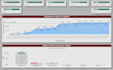 do data analytics visualization on power bi