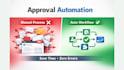 build approval workflows using power automate