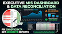 build automated excel dashboards and perform data analysis