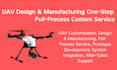 all development of drones