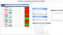 create professional excel dashboards with pivot tables