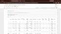 clean and analyze adult income dataset using python