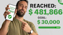 create crowdfunding campaign promote kickstarter, gofundme, indiegogo wefunder
