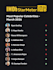 do imdb page promotion and improve starmeter rank