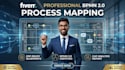 design professional bpmn business process maps