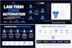 automate your law firm CRM, legal client intake, lead management and workflow