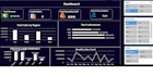 design interactive excel dashboard with charts