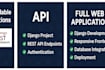be python backend developer for django, drf and fastapi apis