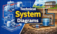 create professional technical diagrams and system schematics
