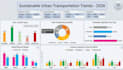 excel data analysis, pivot tables, and dashboards