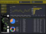 create you a dynamic dashboard on lookerstudio