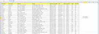 do b2b lead generation and provide USA leads