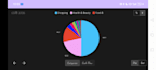 build a simple android app login, list, navigation