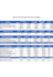 capture and input data into spreadsheets