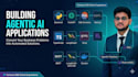 make agentic ai applications for you