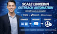 scale linkedin outreach automation with dripify for b2b leads
