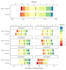 create professional looking graphs