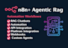 build ai chatbot using rag, n8n, and custom knowledge base