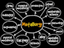help in metallurgy and materials engineering related problems
