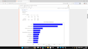 build python machine learning projects and predictive models