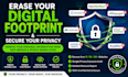 erase your digital footprint and protect your online privacy