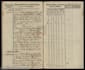 transcribe handwritten german text and translate it