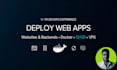 dockerize and deploy your app on linux vps with ci cd setup