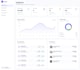 build a custom full stack saas web application with mern