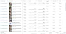 run profitable facebook ads at low cost